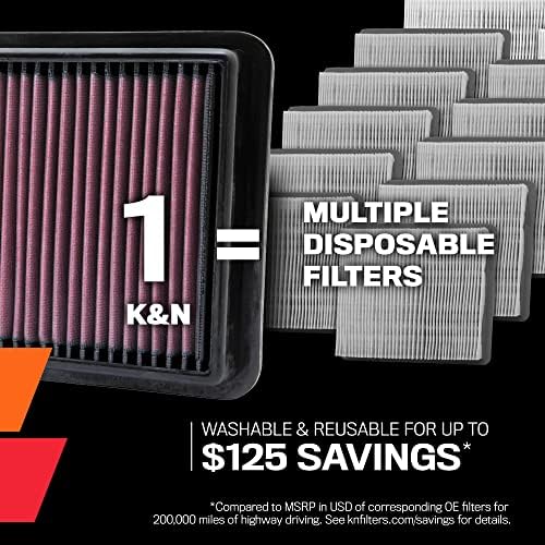 K & N Filter za vazduh motora: Povećajte snagu i ubrzanje, pranje, premium, zamjenski filter za vazduh automobila:
