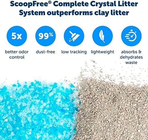Zvanični PetSafe ScoopFree kompletan pladanj za višekratnu upotrebu-uključuje 4,3 lb vrhunskog plavog kristalnog