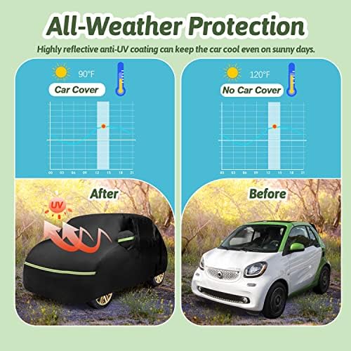 Vodootporni poklopac automobila za 2007-2022 Smart Fortwo, 210t sunčana kiša UV prašina Zaštita od snijega