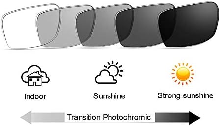 Prelaz fotohromične naočale za čitanje ARTISTIC linija Ispisuje sunčane naočale za sunčanje