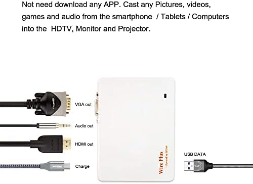 【Wire Plus】 HDMI VGA CONVERTER kabel, utikač i reprodukcija za Apple iPhone / iPad u ogledalo na HDTV monitoru
