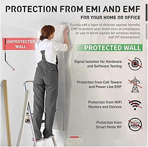 CXSMKP EMF zaštita i zaštitna tkanina, protiv zračenja, EMI izolacija, WiFi i blokiranje signala ćelija,
