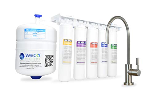 WECO GMQ-50x kompaktni Ez Twist sistem za prečišćavanje vode reverznom osmozom