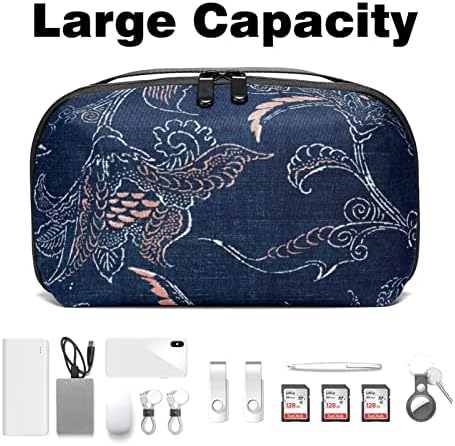 Nošenje kućišta Travel torbe USB kabl Organizovanje džepnog pribora za zatvarač sa zatvaračem, mornarički