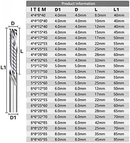 Aleyha jednokratna rezač za glodanje CNC ruter bit Carbide End Mill, 6x6x28x65