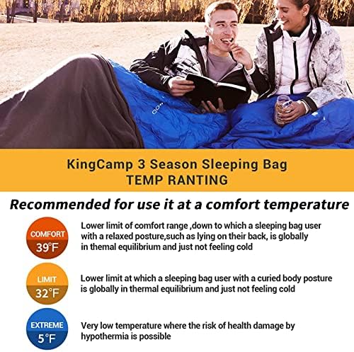 KingCamp torba za spavanje za odrasle zima / flanel obložen 5℉ - 32℉ Extreme 3-4 sezona toplo&hladno vrijeme