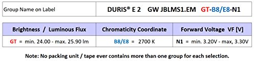 2000 komada DURIS E2 LED | 2700k | topla bijela / CRI85 / GW JBLMS1.EM / ~ 0,2 W / 2216 LED / ~ 25lm / SMT