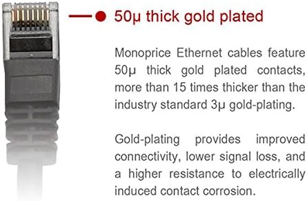 MONOPRICE 103716 CAT5E Ethernet patch kabel - Mrežni internet kabl - RJ45, nasukan, 350MHz, utp, čista gola