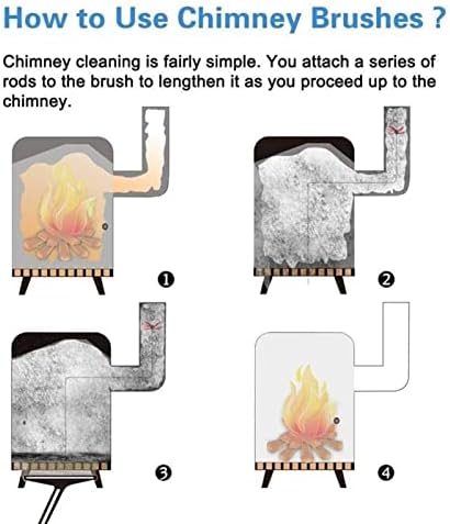 Ningmengfeng četka za čišćenje dimnjaka Set za čišćenje kanala sa 6/9/12/15/18 fleksibilne šipke 1 glava