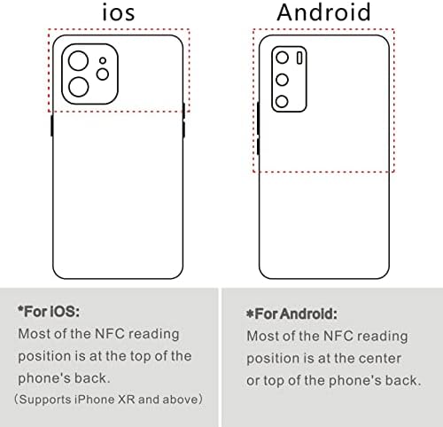 50kom Ntag213 NFC oznake naljepnica nfc213 oznake ntag213 NFC čip Ntag213 kartica NFC naljepnice iPhone