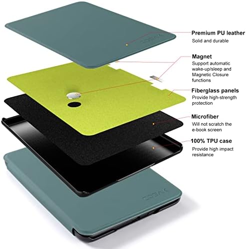 Cobak futrola za sve nove Kindle 11. generacije 2022. samo za izdavanje - Ultra tanka PU kožna pametna navlaka
