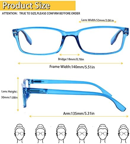 Kerecsen 2 pakovanja kompjuterske naočare za čitanje za žene / muškarce čitači plavog svjetla koji blokiraju opružne šarke modne naočare
