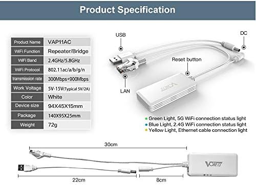 VONETS Mini AC1200 Dual Band 2.4GHz / 5GHz WiFi most / WiFi za Ethernet Convert / žarišni signalni poklopac sa 1 RJ45 muškim DC / USB napajanjem za DVR IP kamere Vap11AC sa 5V / 2A USB adapter za punjač