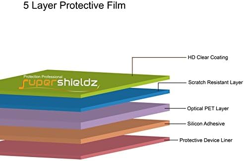 Supershieldz dizajniran za CAT S61 zaštitnik ekrana, čisti štit visoke definicije