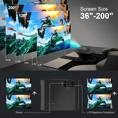 WeWatch Native 1080p prijenosni projektor, 5G Full HD filmski projektor sa WiFi i Bluetooth, PS102 mini
