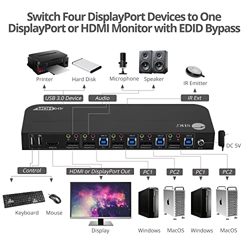 SIIG 4-Port 4K KVM prekidač DisplayPort sa daljinskim upravljačem, DP ili HDMI izlazom, 2x USB 3.2 Type-A