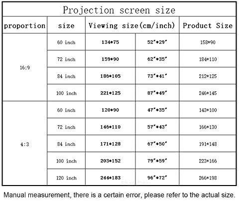 Motorizirani ekran projektora 60-84 16: 9 Zidni mat bijeli projekcijski ekran sa daljinskim upravljačem