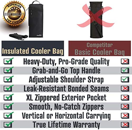 Athletico Golf Cooler torba - meka jednostrana izolovana hladnjača drži 6 pakovanje limenki ili dve boce