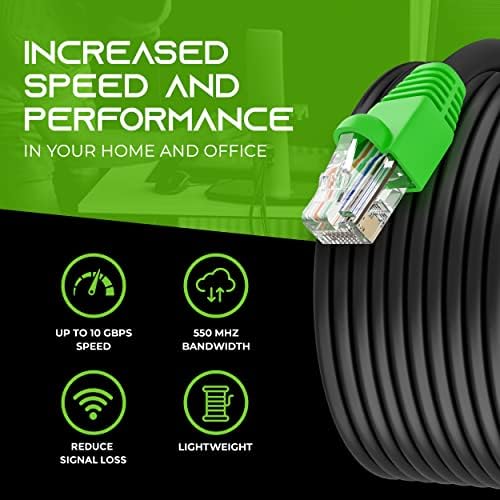 GearIT Cat6 vanjski Ethernet kabl CCA bakar obučen, vodootporan, direktno ukop, u zemlji, UV jakna, POE,