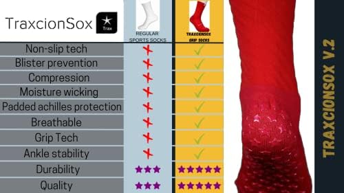 TraxcionSox Performance Grip Socks V.2 - Dužina posade