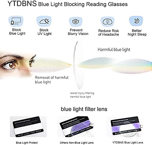 YTDBNS za čitanje stakla Plavo blokiranje svjetla - 3 pakovanje laganih čitača Cat Eye dizajnerske naočale