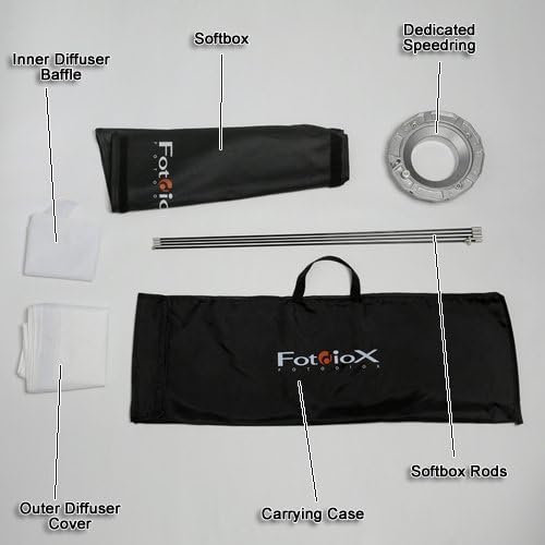 FOTODIOX Pro Softbox, 24 x24 sa spektrom, za Flash Head COMET CB25H, CAX-32HS, CB-25, CT-W-W 800 W / S,