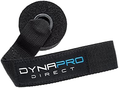 DynaPro - Sidro vrata za opsege otpora
