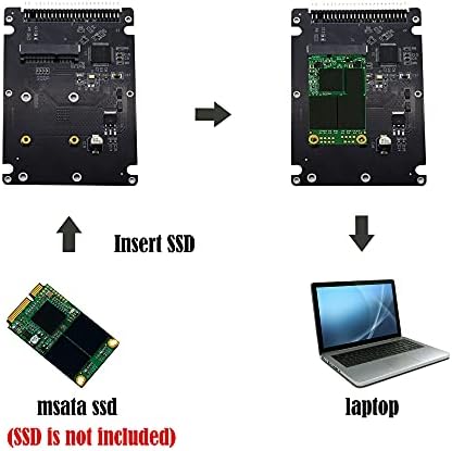 GINTOOYUN MSATA Mini PCI-E SSD na 2.5 inčni IDE 44pin Adapter Za kućište, Crni za Notebook Laptop, Desktop