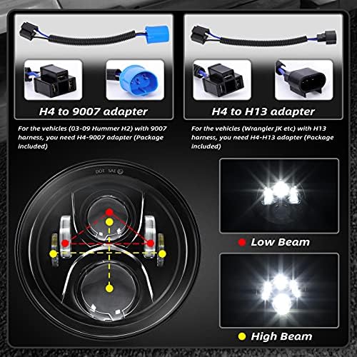 Haitzu 7 inčni okrugli LED farovi Hi & amp;Lo Sealed Beam farovi kompatibilni sa Jeep Wrangler JK TJ LJ